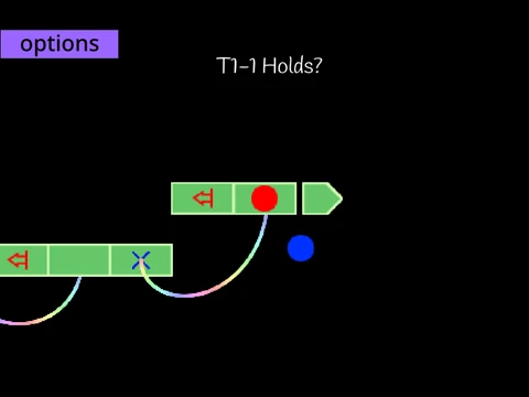 ADOFAI holds testing version interface showing timing patterns
