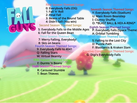 Fall Guys music seasons compilation featuring soundtracks from S1 to S6 and SS1 to SS4