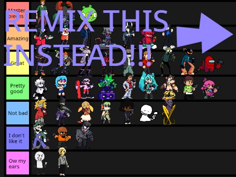 Friday Night Funkin Mod Tier List ranking interface