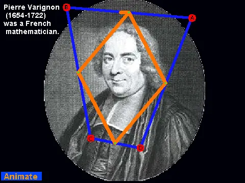 Varignon's Theorem Remix - Interactive Geometry Education Game Visual