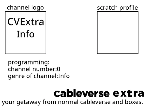 Cableverse Extra Signup Sheet Game Logo Cover