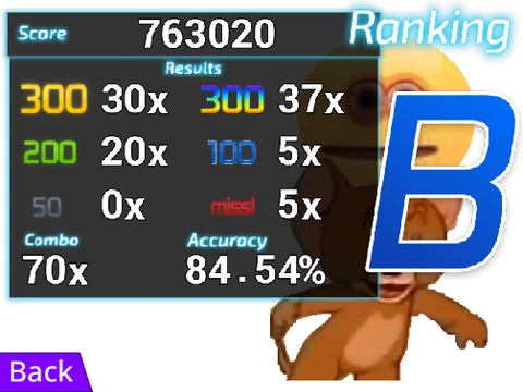 cursed osu mania rhythm game with bruh sound effect logo
