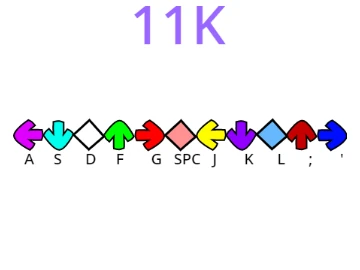 FNF experimental rhythm game with arrow control mechanics logo