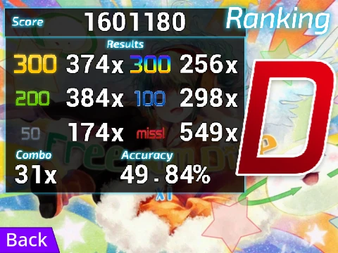 Osu Mania V3 ASKL Edit Remix Game Logo