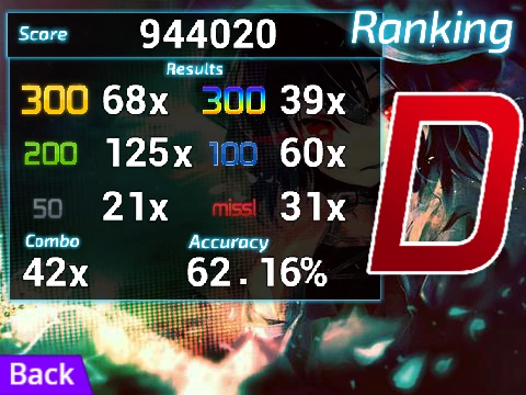 Osu Mania V3 remix