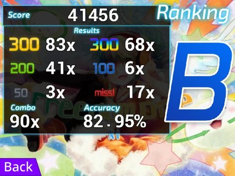 Logo for the osu!mania V3 Silly Skin Scratch game featuring colorful note icons.