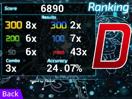 Osu Mania V5 v3 rhythm game cover