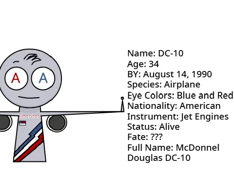 Logo for the DC-10 Sprunki Original Character, an American Airlines jet