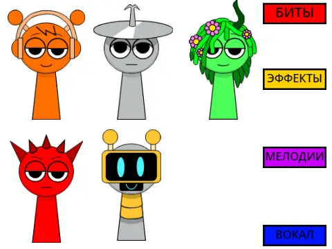 Incredibox Sprunkinormal gameplay screenshot showing peach characters