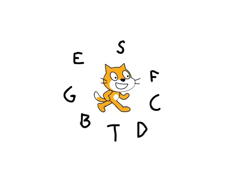 Scratchy - A quirky mashup game inspired by FNAF and Sprunki
