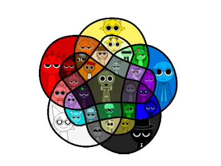 Sprunki Icon Chart Sprunki Color Chart | Creative Fan Resource