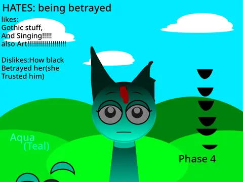 Sprunki My OC Remix Remix - Custom Sprunki character remix game